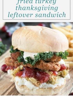 Fried Turkey Thanksgiving Leftover Sandwich Pinterest Graphic