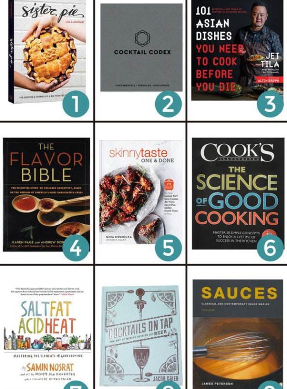 My Favorite Cookbooks To Start 2019 With
