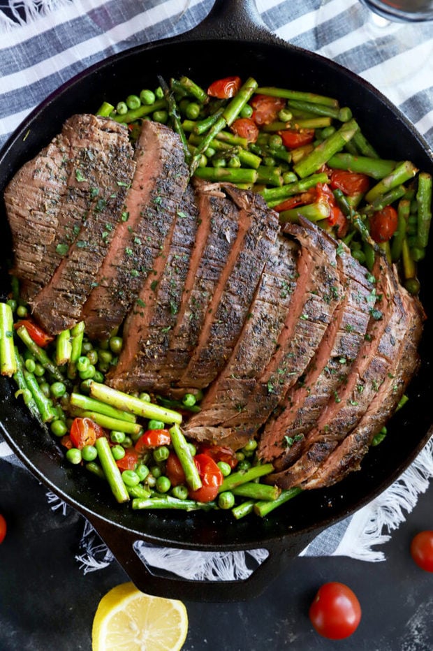 Overhead picture of steak in a skillet with asparagus