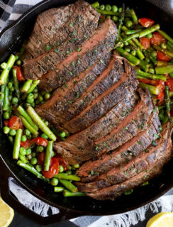 Overhead thumbnail image for one pan steak