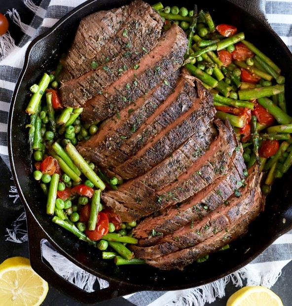 Overhead thumbnail image for one pan steak