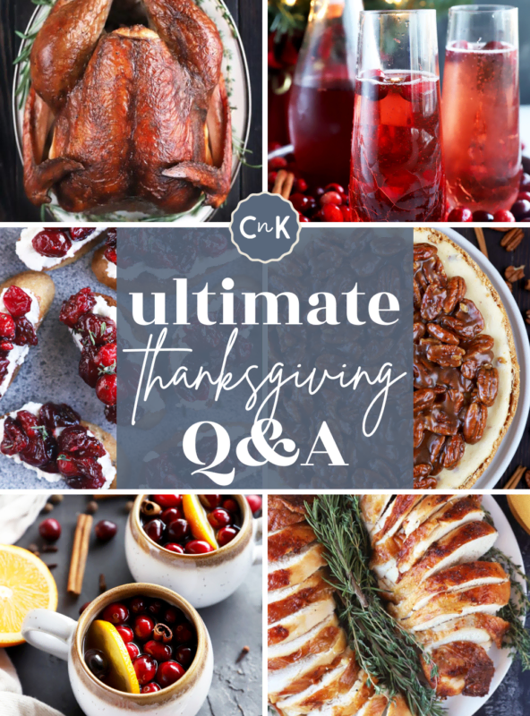 Thanksgiving Questions round up image Pinterest
