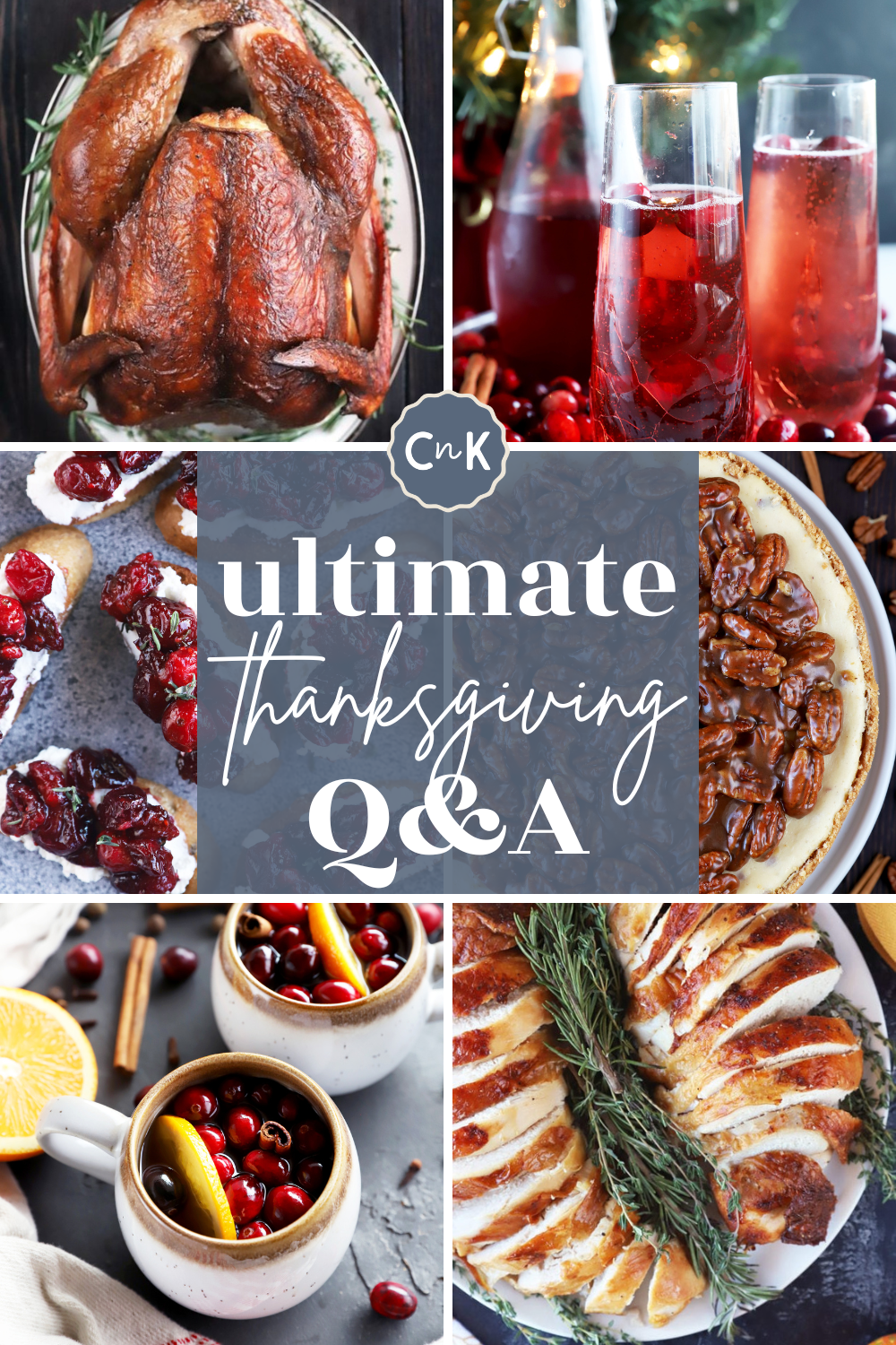 Thanksgiving Questions round up image Pinterest