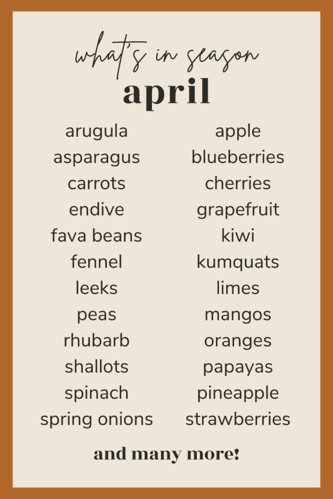 List of fruits and vegetables that are in season in April image