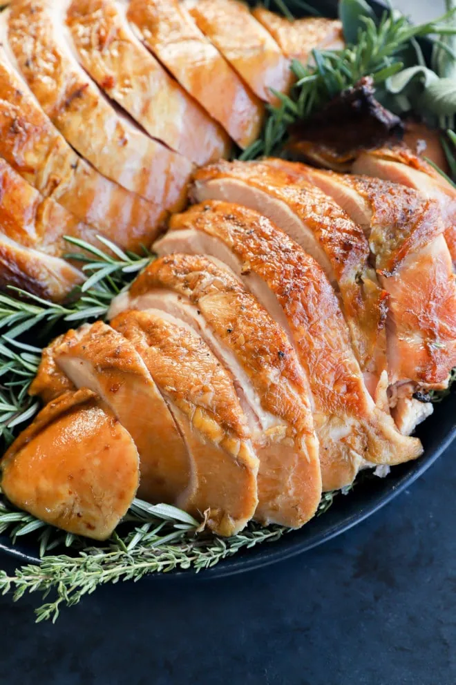 Plate of sliced smoked turkey breast with herbs