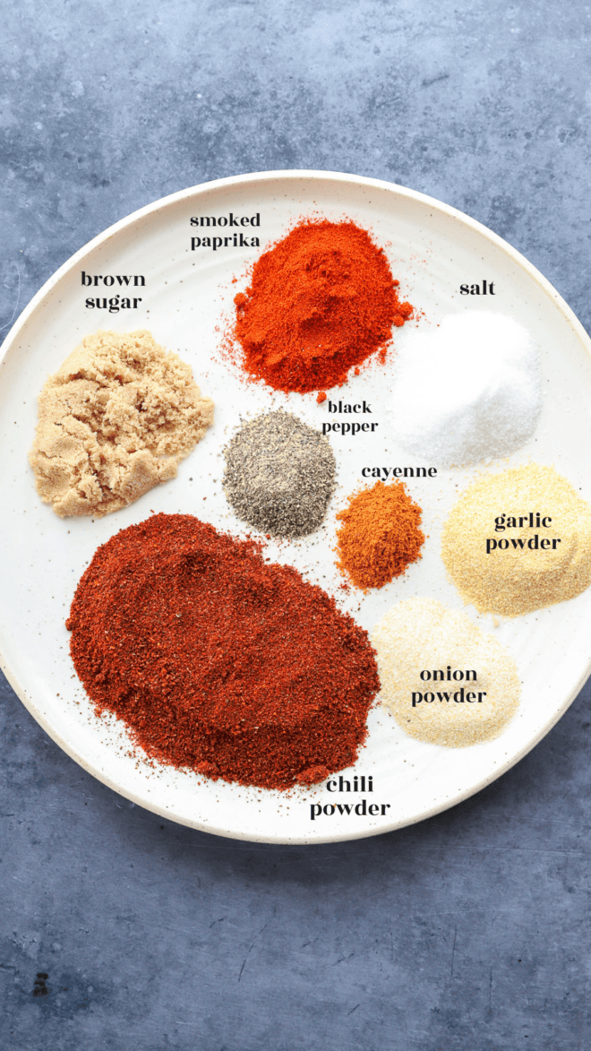 bbq chicken rub ingredients image with text