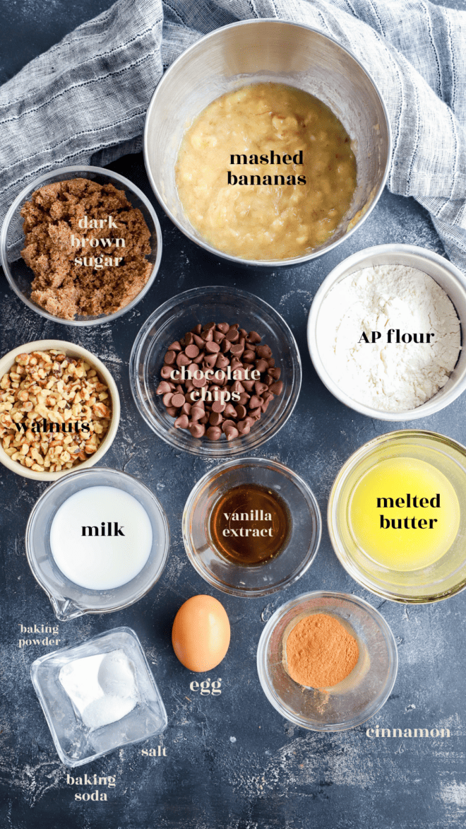 Banana bread muffins ingredients with text labels