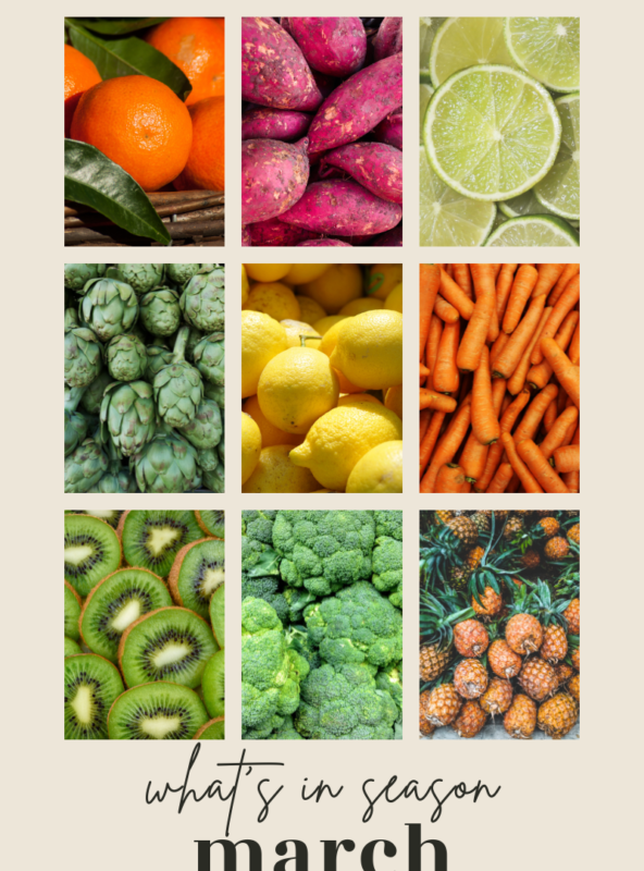 March Produce Guide Pinterest Image