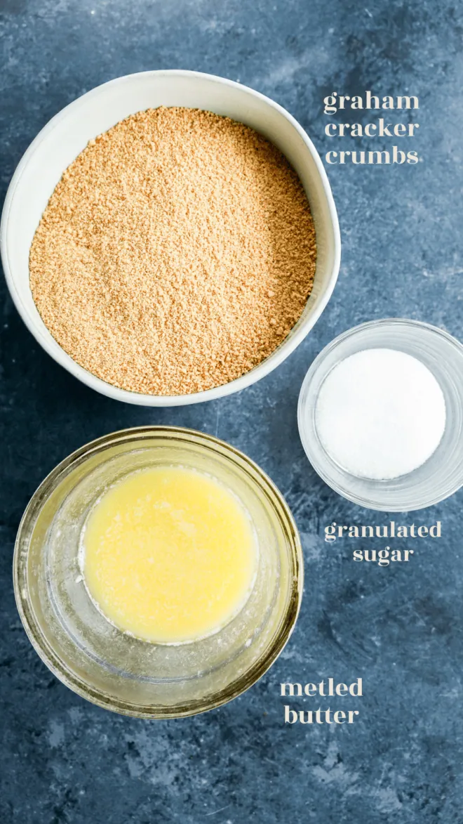 graham cracker crumb crust ingredients in bowls with text labels