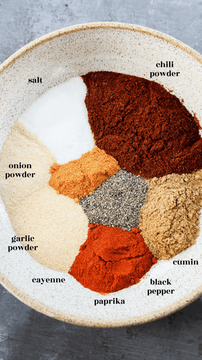 A bowl of spices with text overlay.