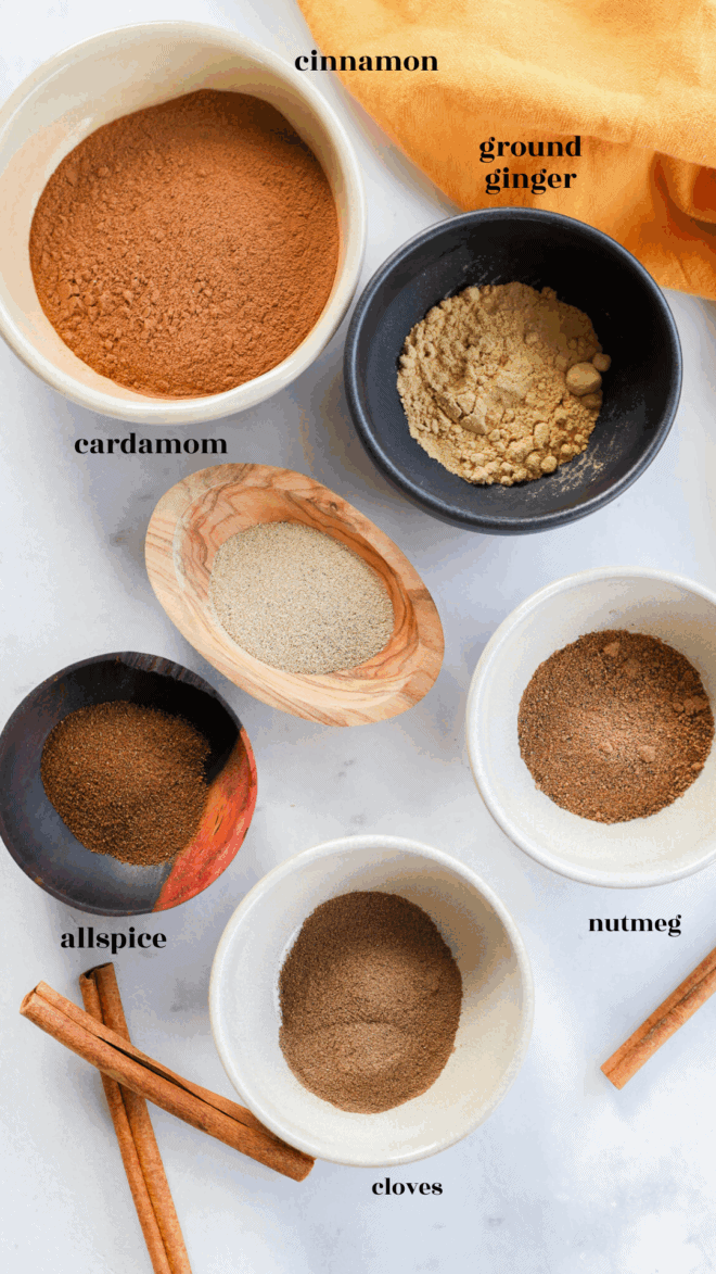 Various bowls and containers filled with ground spices labeled cinnamon, ground ginger, cardamom, allspice, nutmeg, and cloves, along with two cinnamon sticks—classic ingredients for homemade pumpkin pie spice—arranged on a white surface.