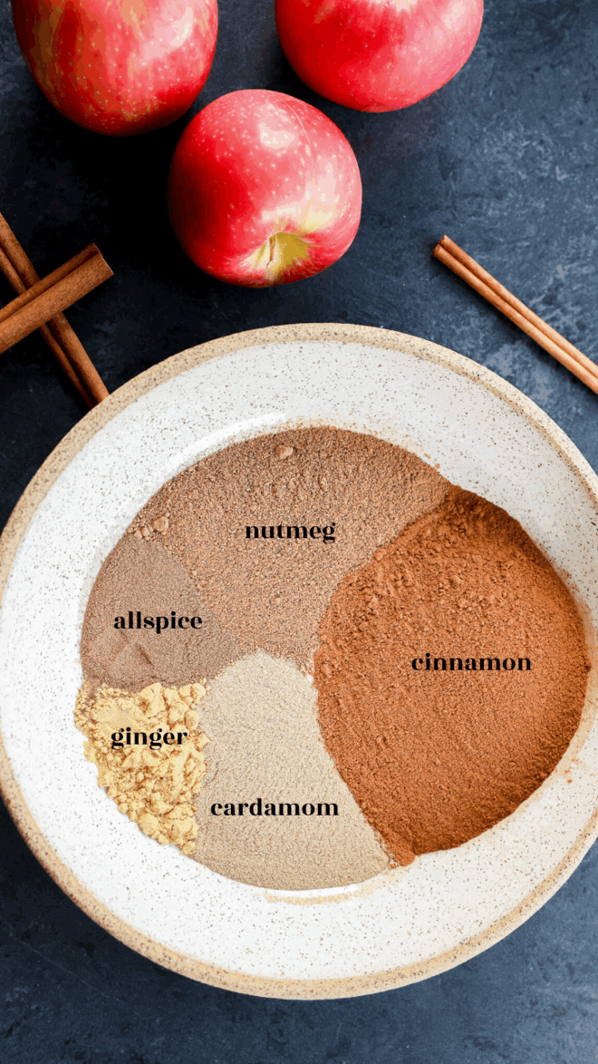 A bowl with labeled mounds of spices—nutmeg, allspice, cinnamon, ginger, and cardamom—sits on a dark surface near apples and cinnamon sticks.